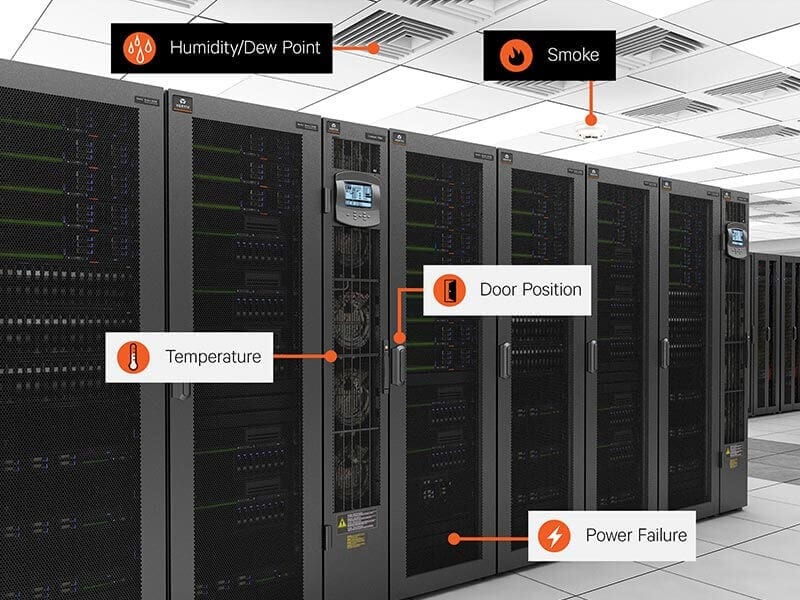 A row of data centre cabinets with callouts marking what a wireless sensor network watches: temperature, humidity and dew point, door position, smoke, and power failure