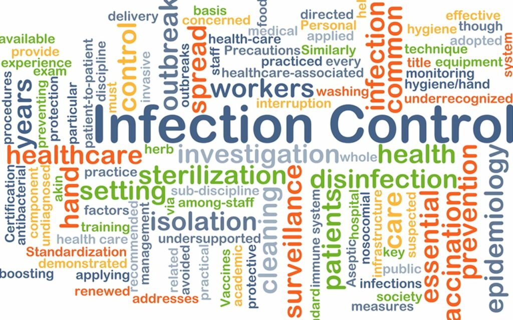 A word cloud built around "Infection Control", with sterilisation, isolation, surveillance, disinfection, hand hygiene and prevention among the larger terms
