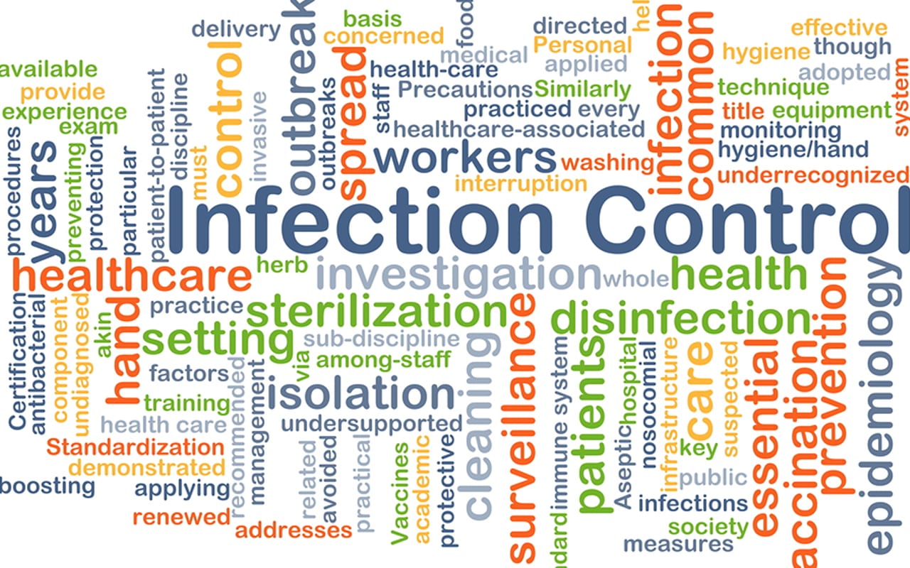 A word cloud built around "Infection Control", with sterilisation, isolation, surveillance, disinfection, hand hygiene and prevention among the larger terms