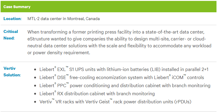Case summary panel for the MTL-2 data center in Montreal, listing the client need and a Vertiv solution of Liebert EXL S1 UPS units with lithium-ion batteries, DSE free-cooling, PPC and RX distribution cabinets and VR racks with Geist rack PDUs