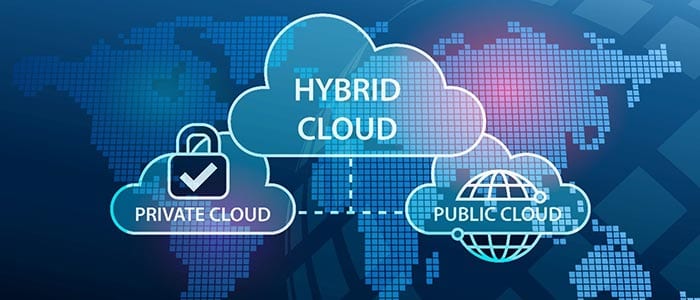 Diagram of a hybrid cloud: a central cloud joined by dashed lines to a padlocked private cloud and a globe-marked public cloud, over a world map